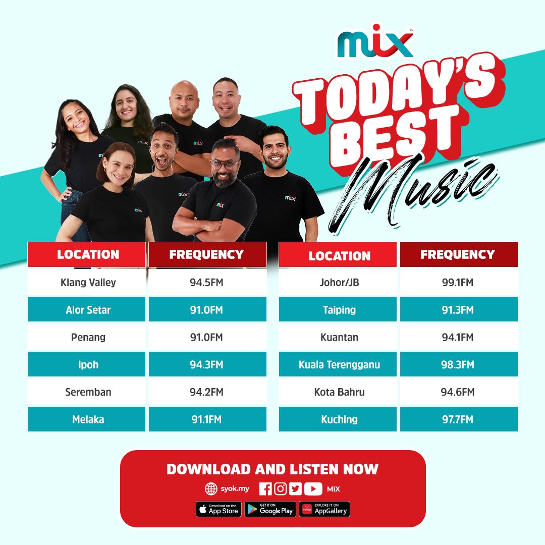 mix frequency